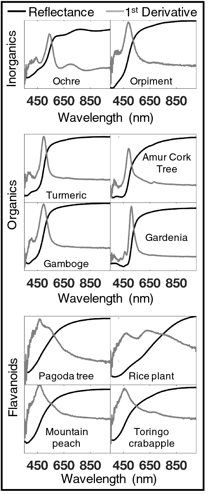 Fig. 10