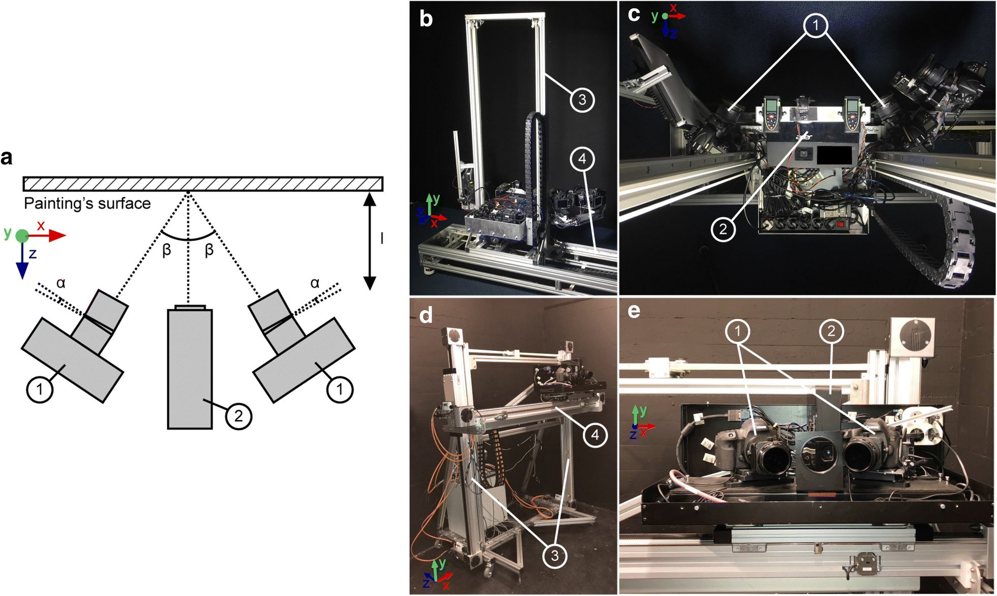 Fig. 3