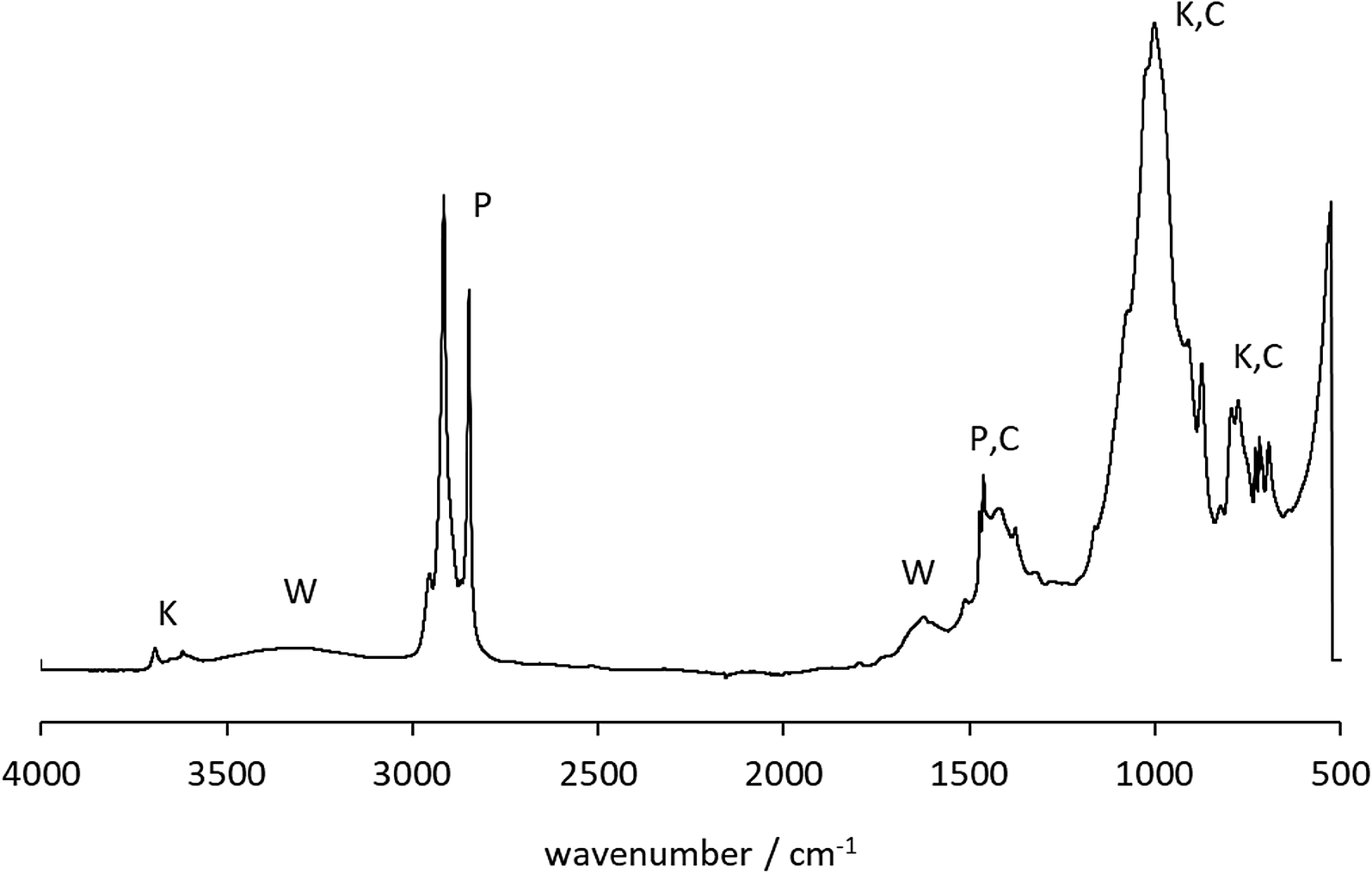 Fig. 8