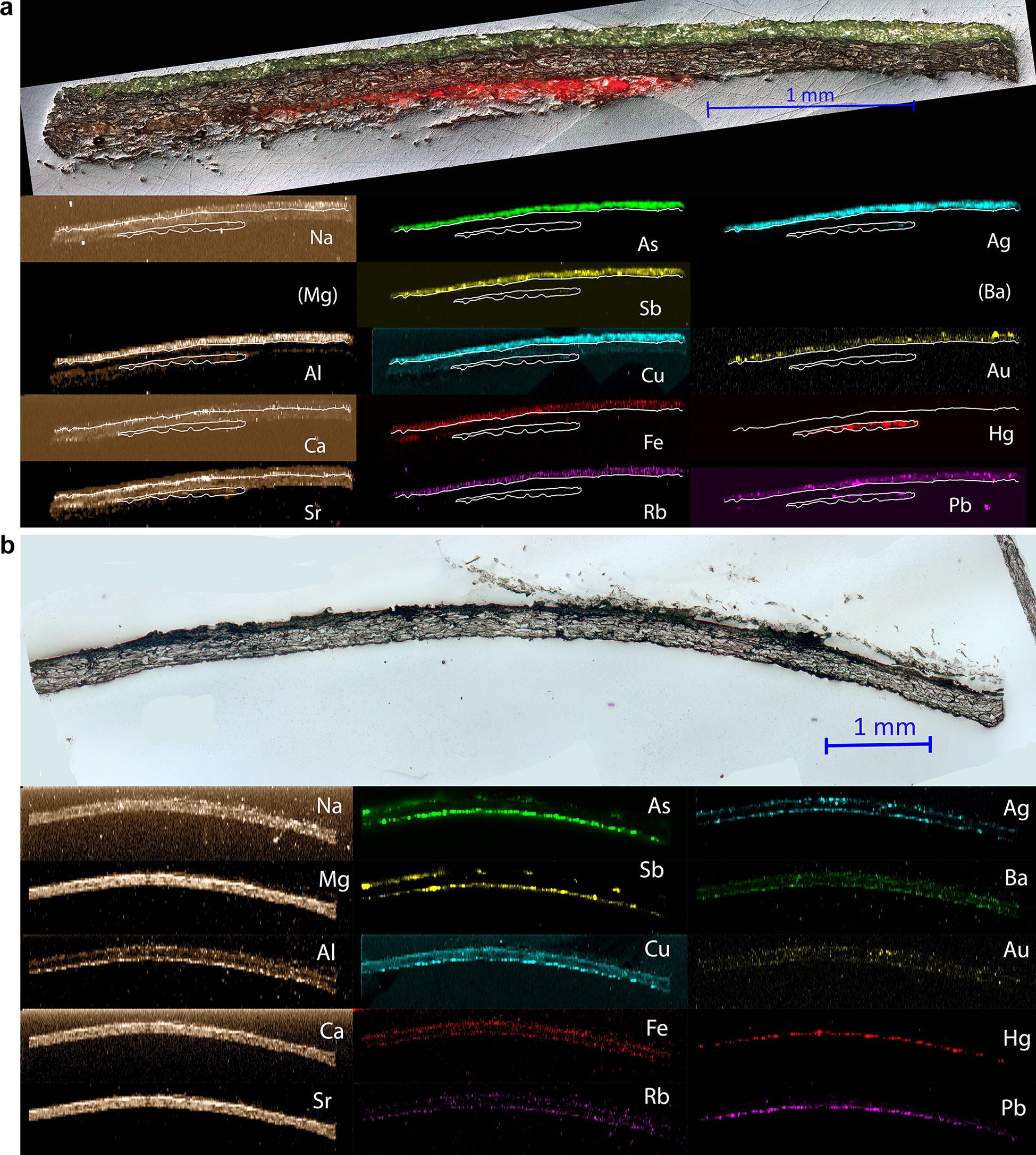 Fig. 3