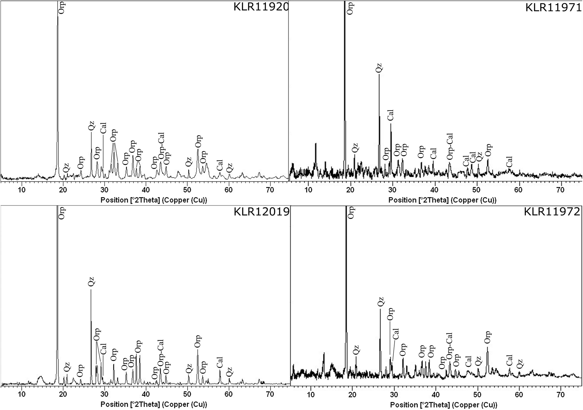 Fig. 4