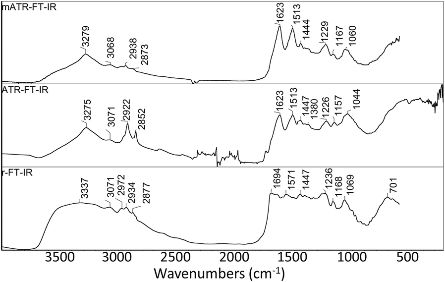 Fig. 6