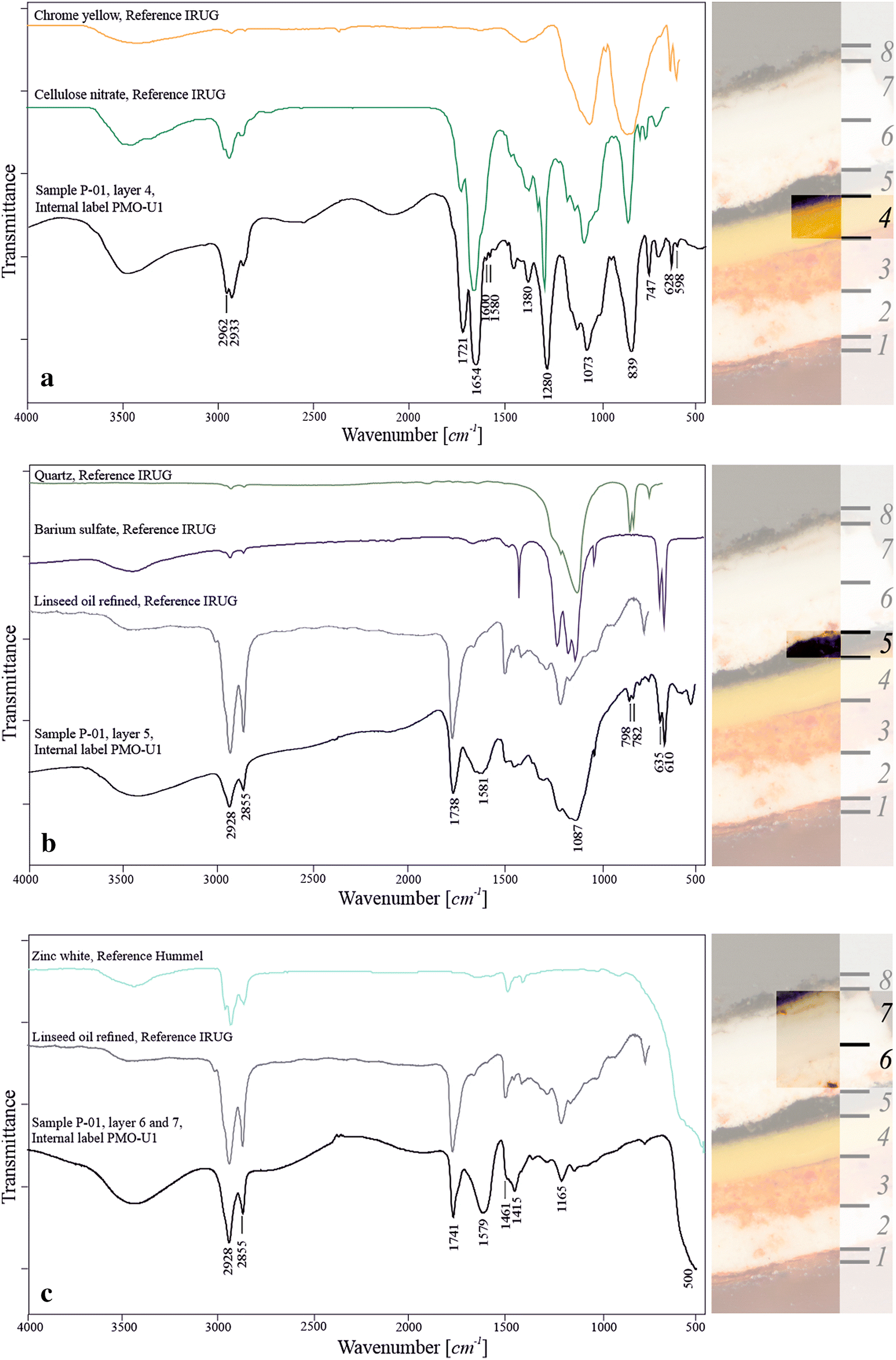 Fig. 4