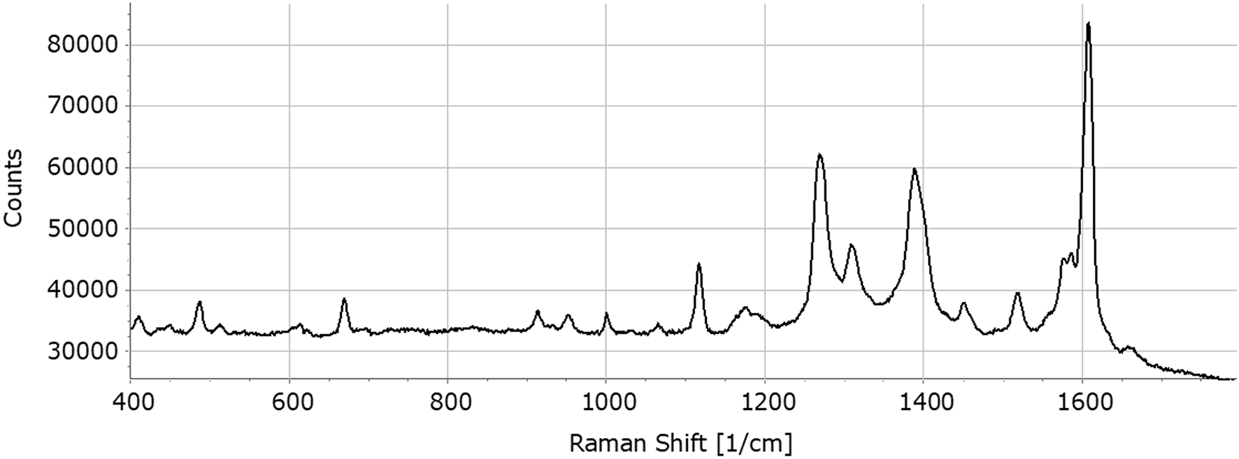 Fig. 6