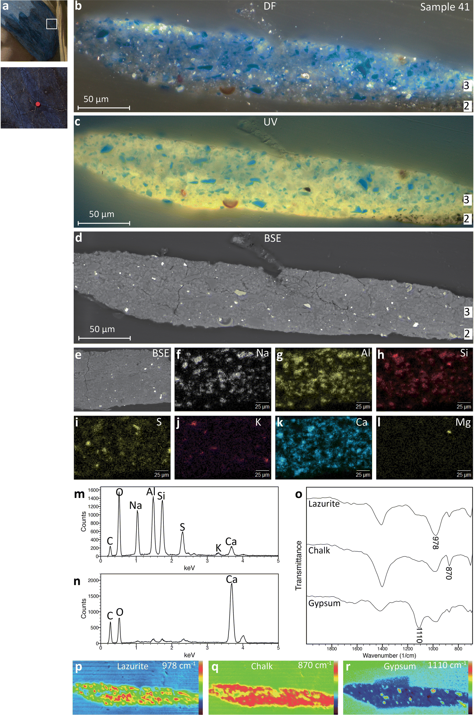 Fig. 2