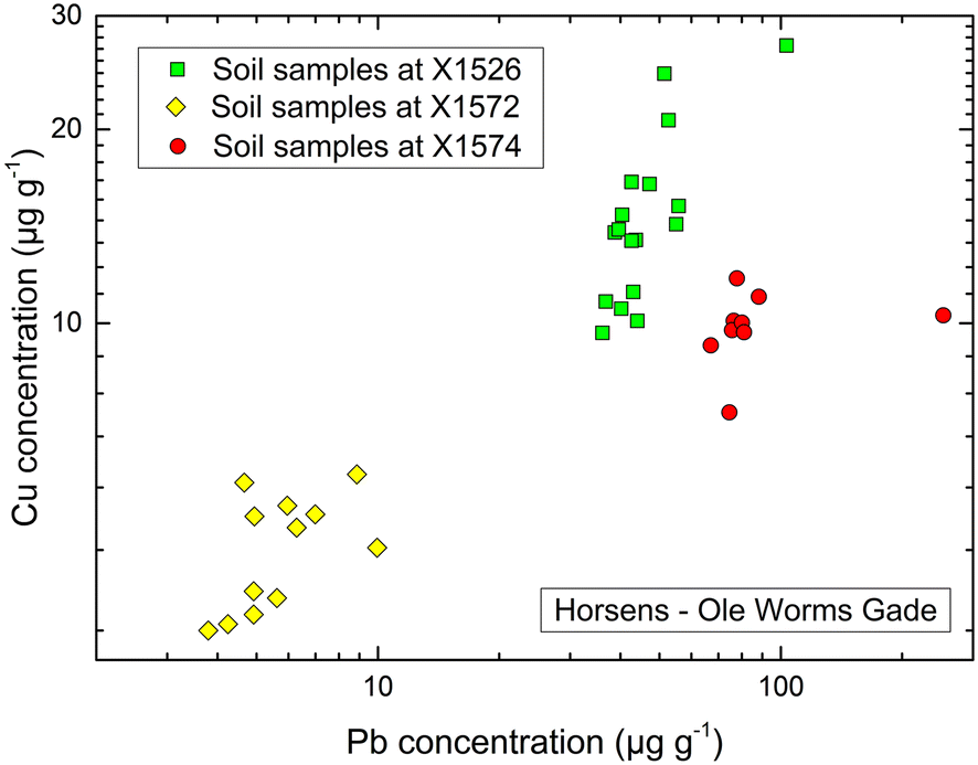 Fig. 11