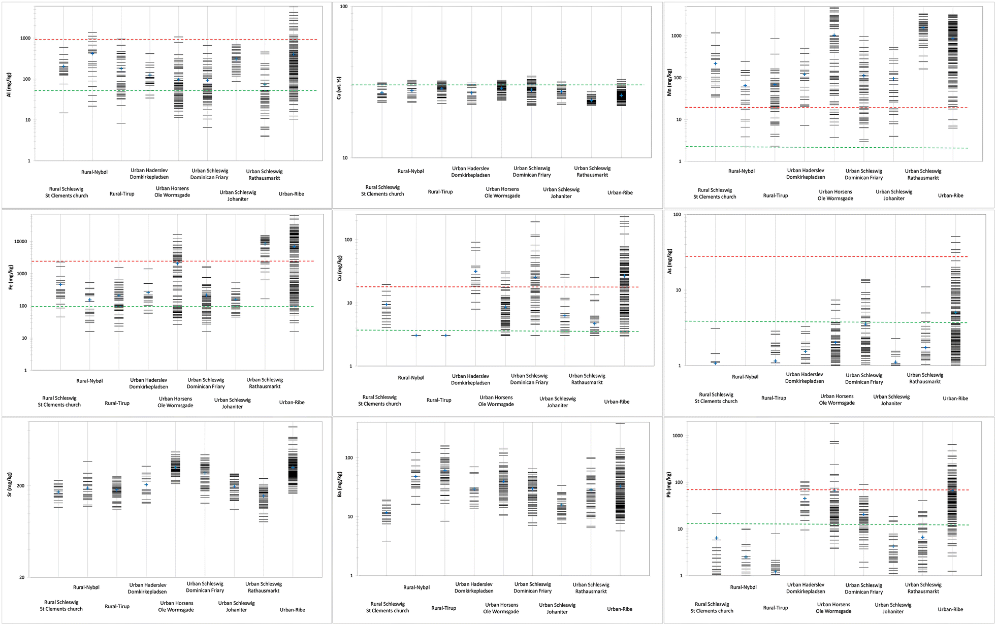 Fig. 2