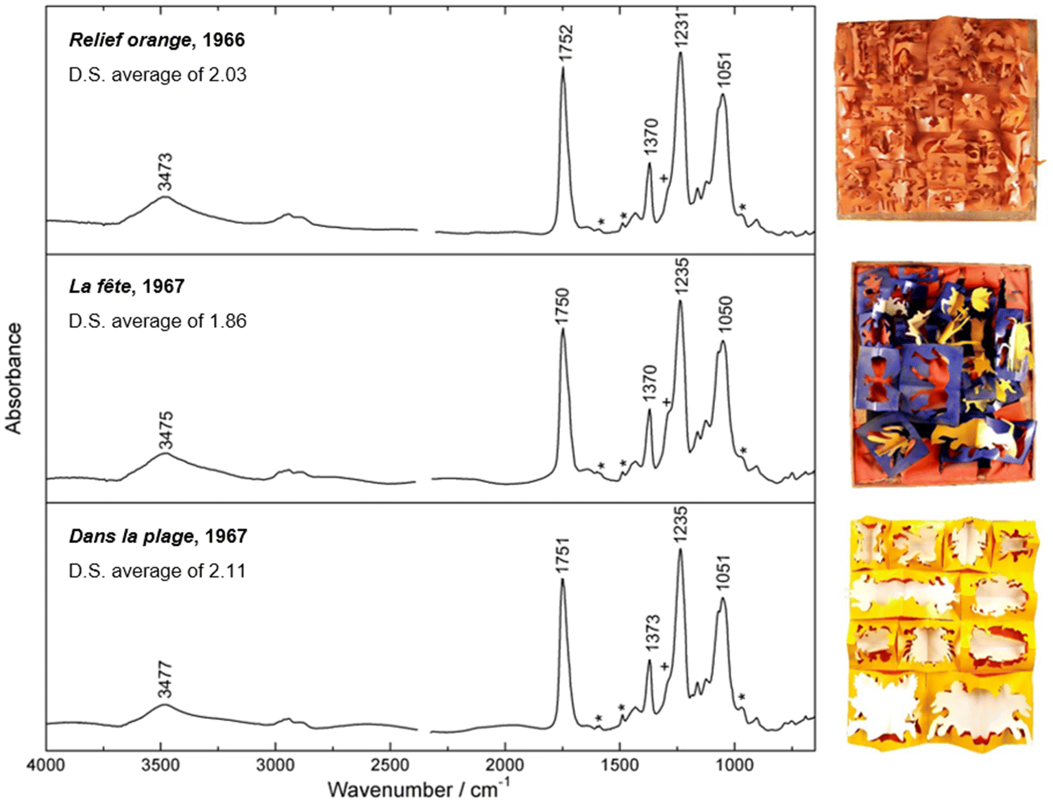 Fig. 6