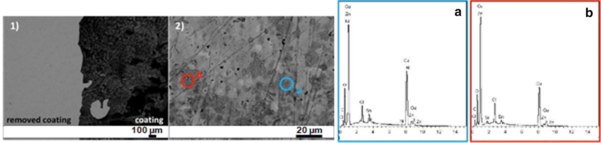 Fig. 13