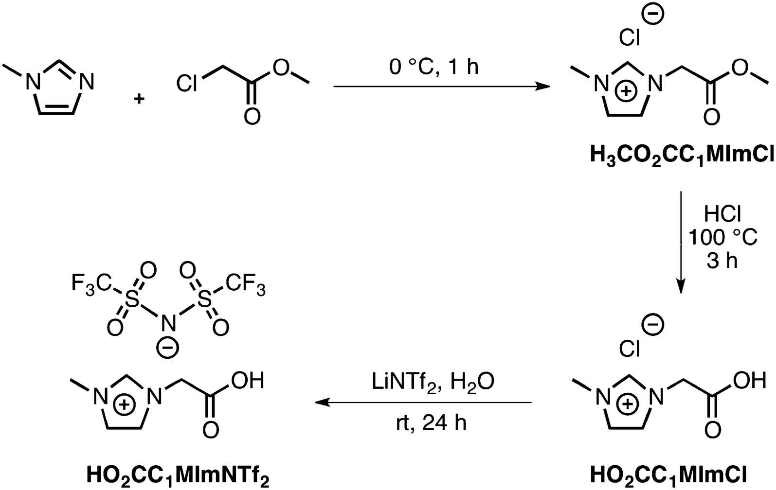 Scheme 1