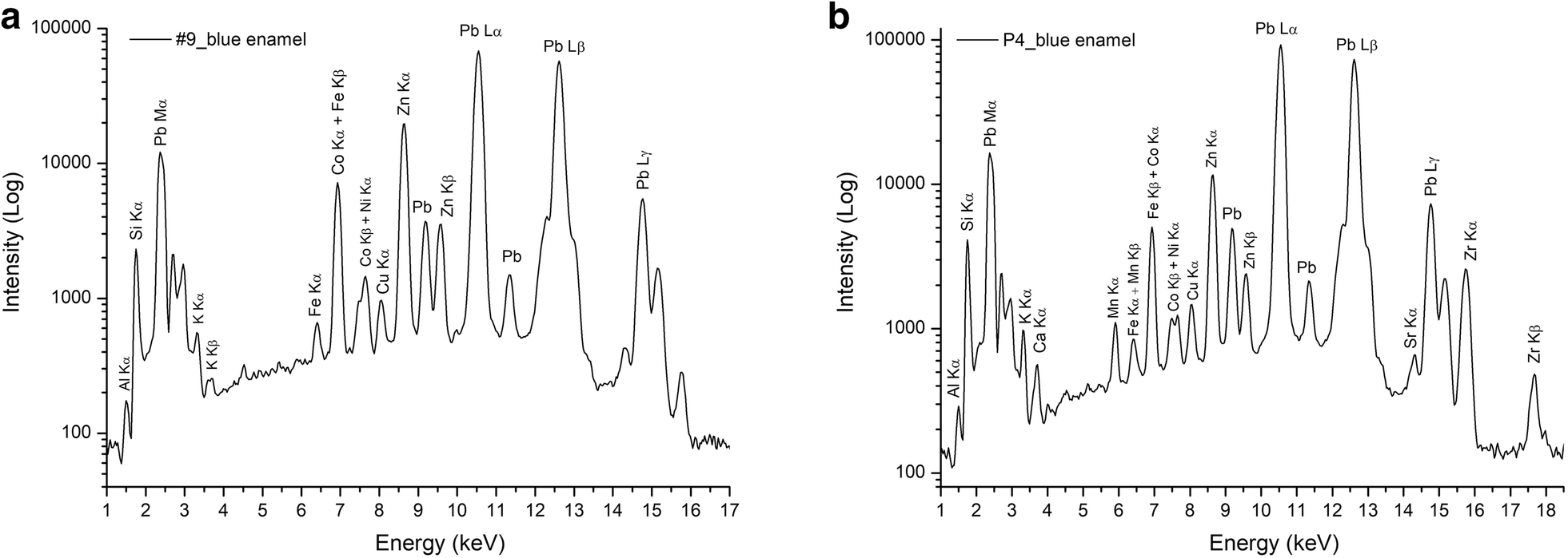 Fig. 6