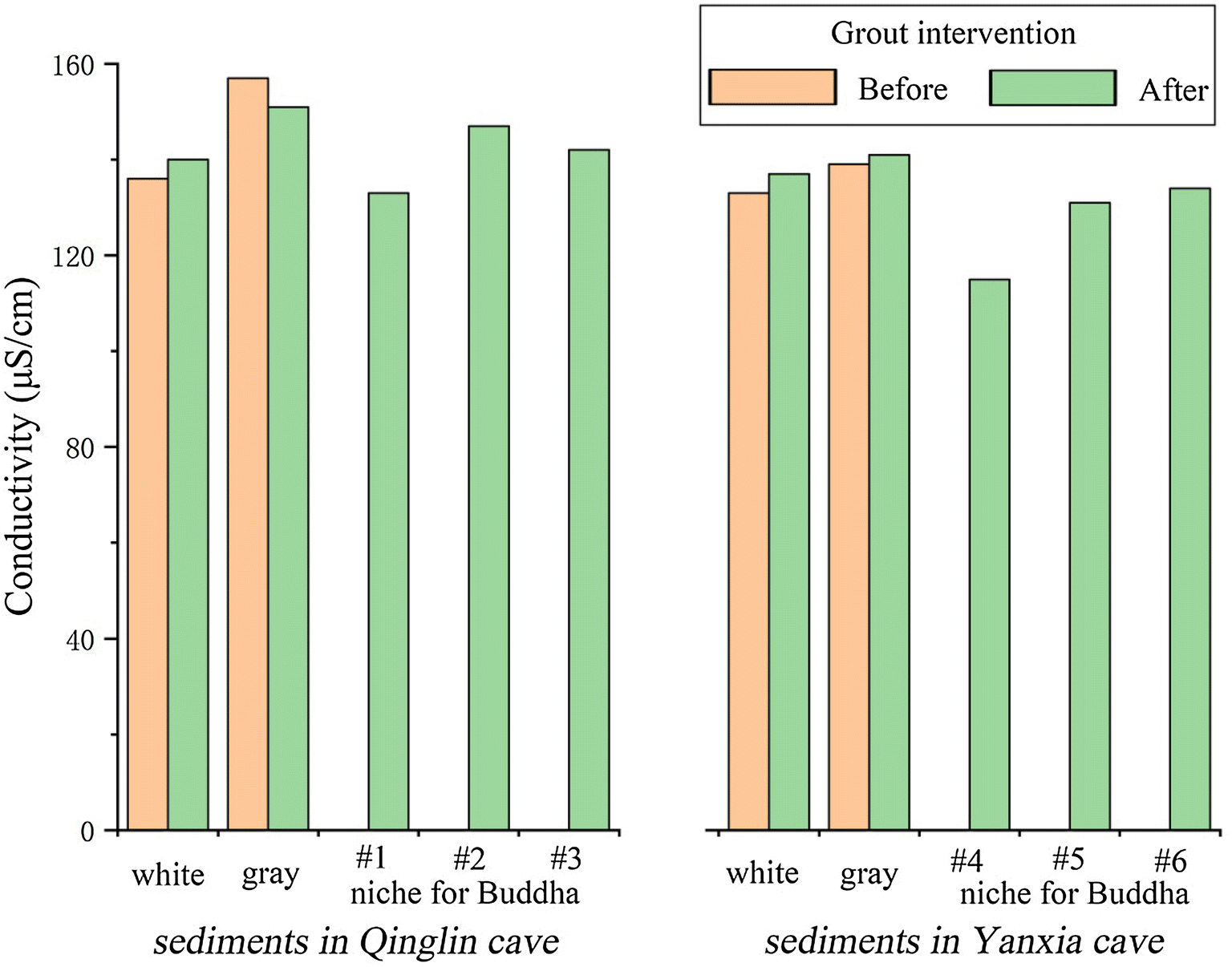 Fig. 12