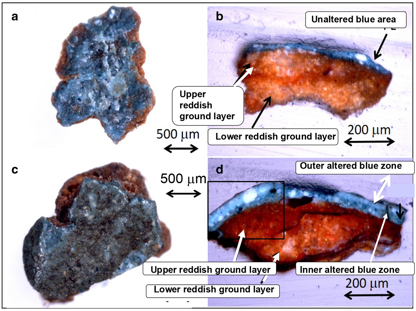 Fig. 2