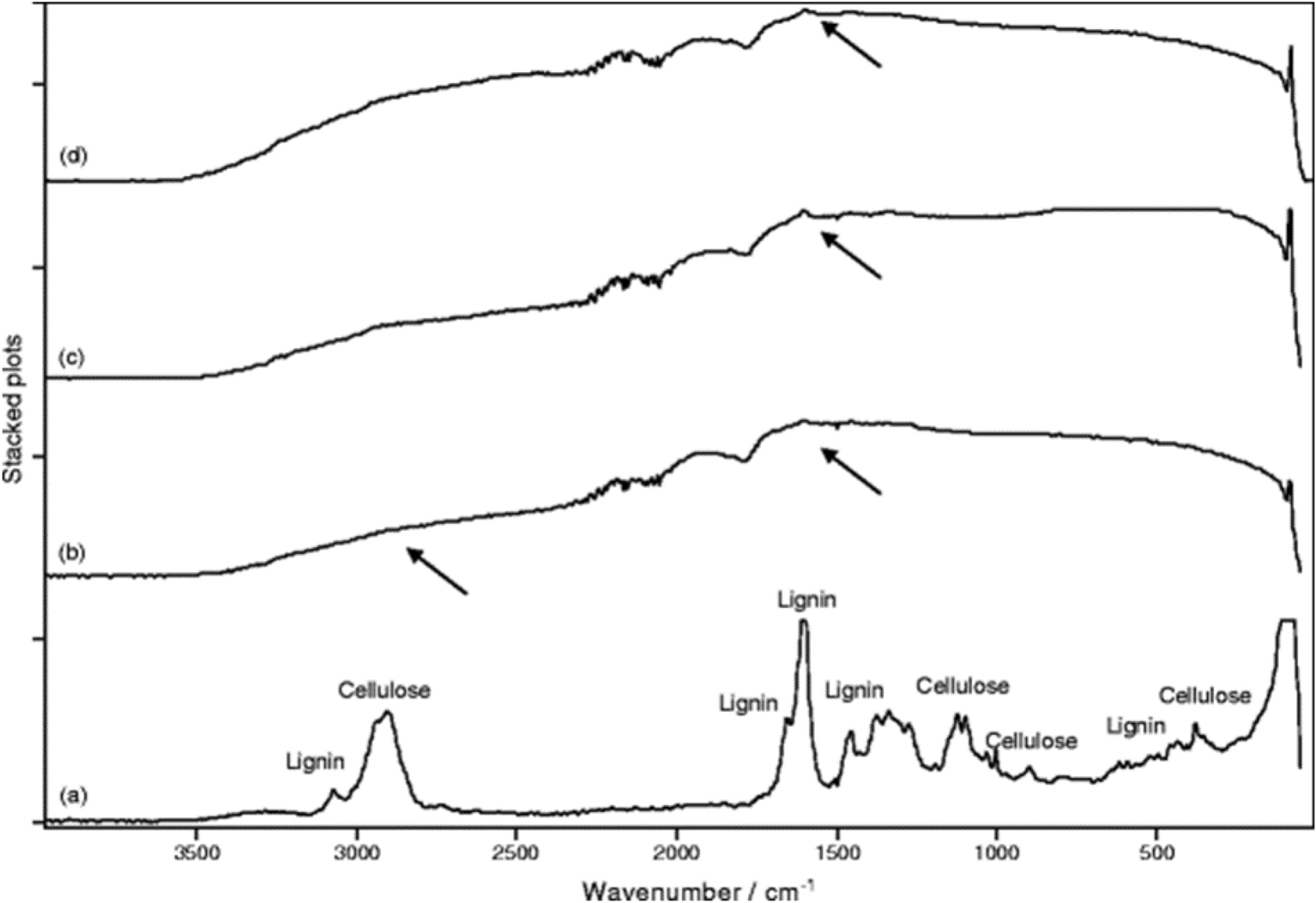 Fig. 14