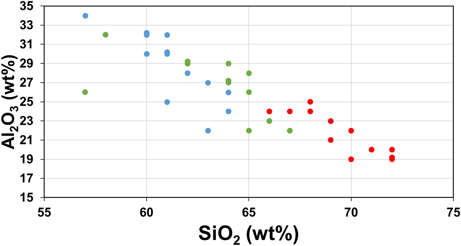 Fig. 12