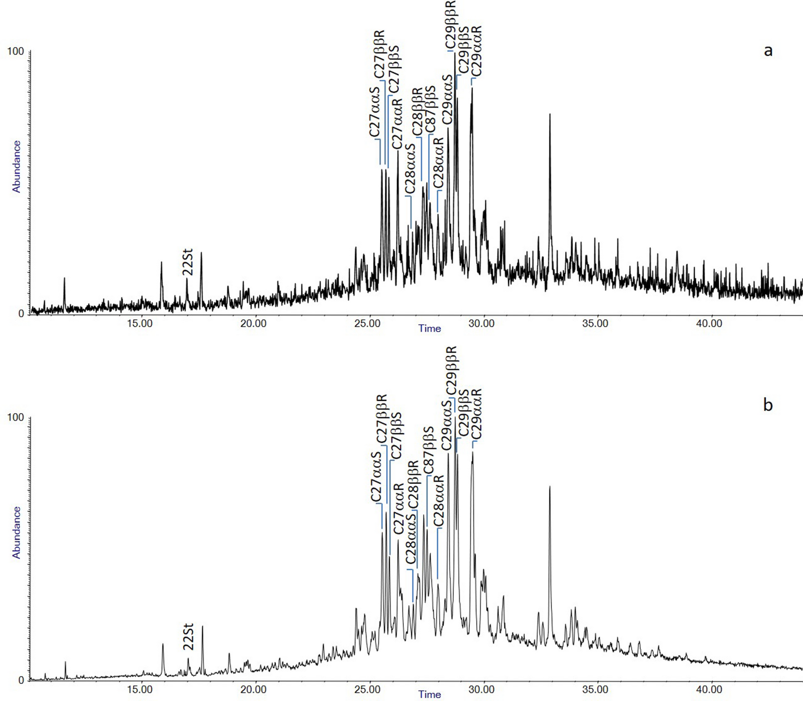 Fig. 6