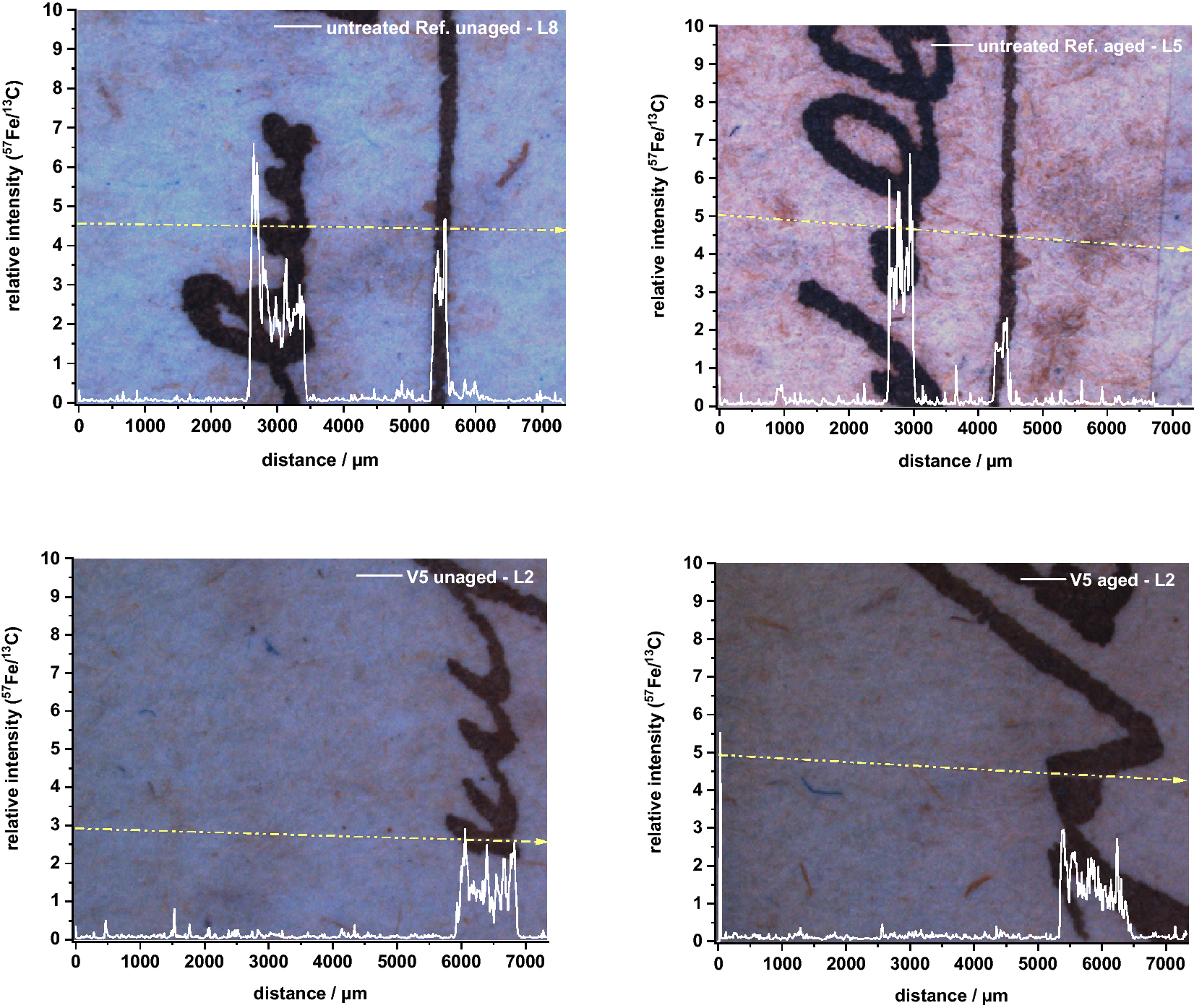 Fig. 9