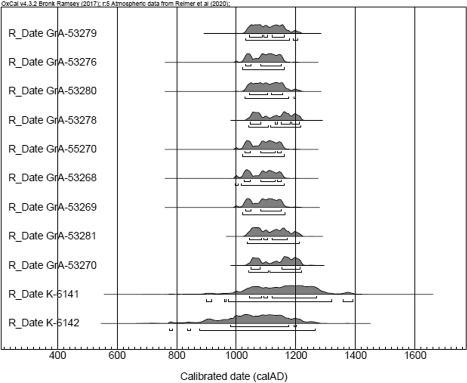 Fig. 11