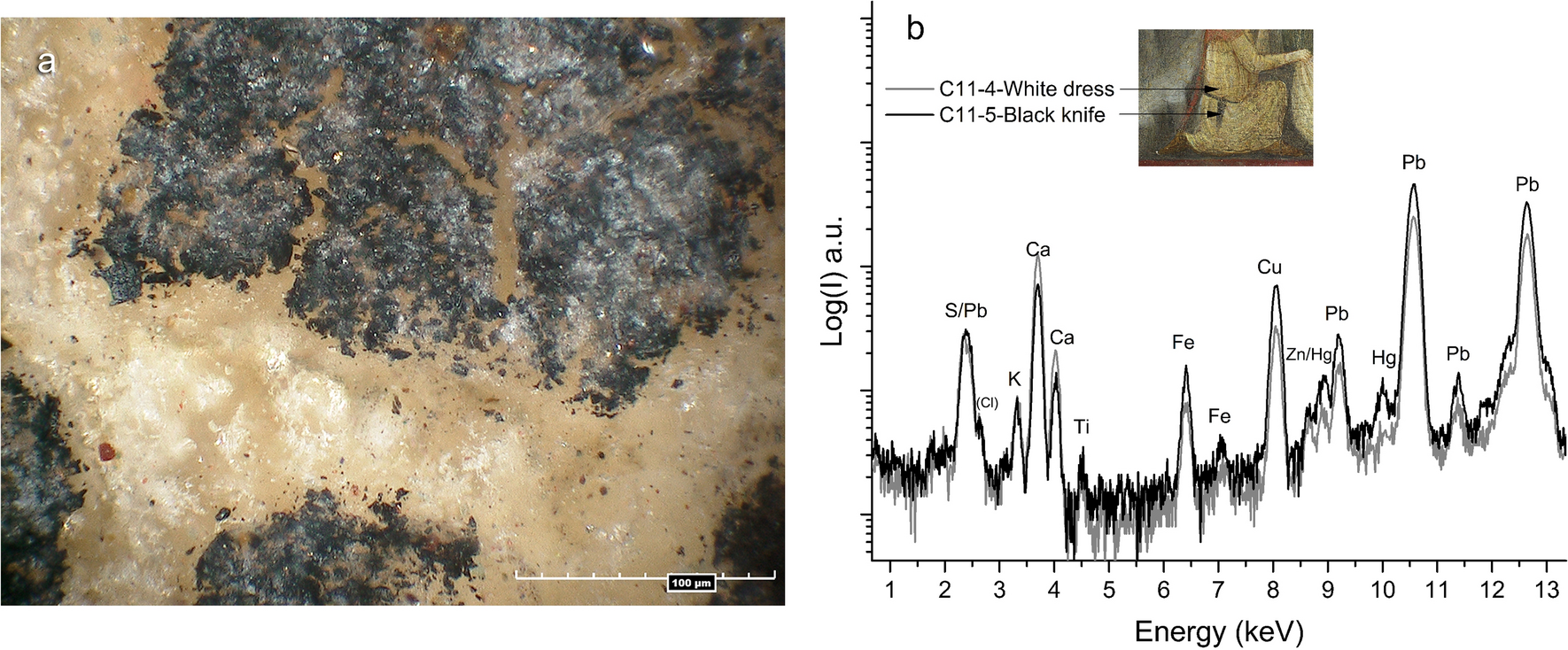 Fig. 6