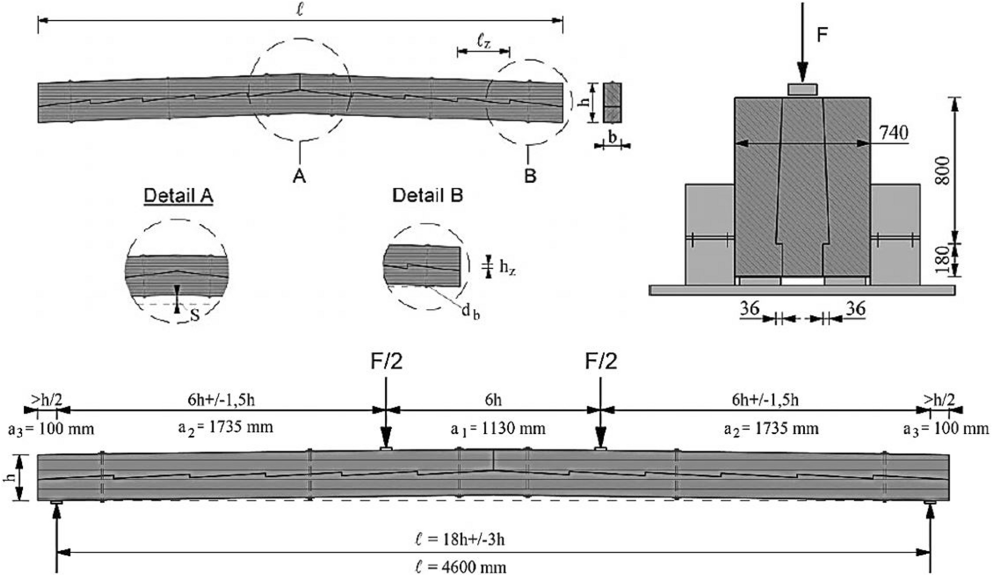 Fig. 10