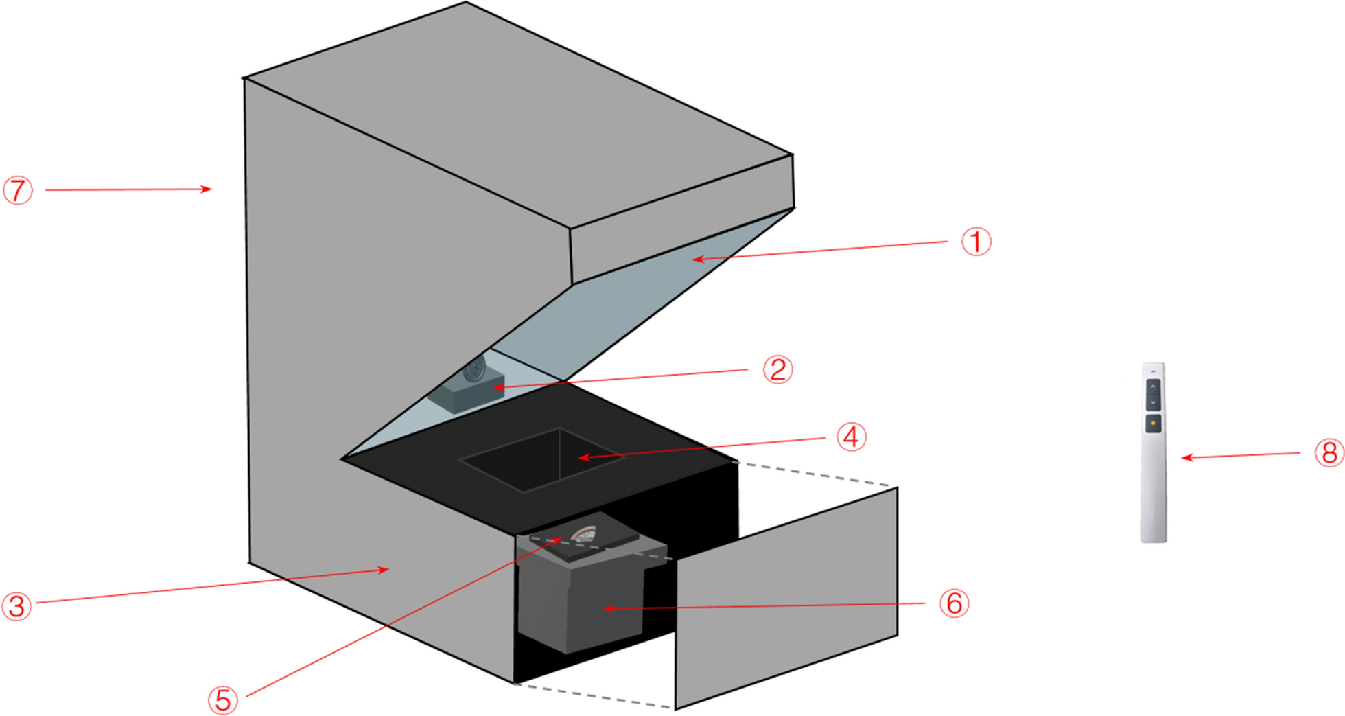 Fig. 3