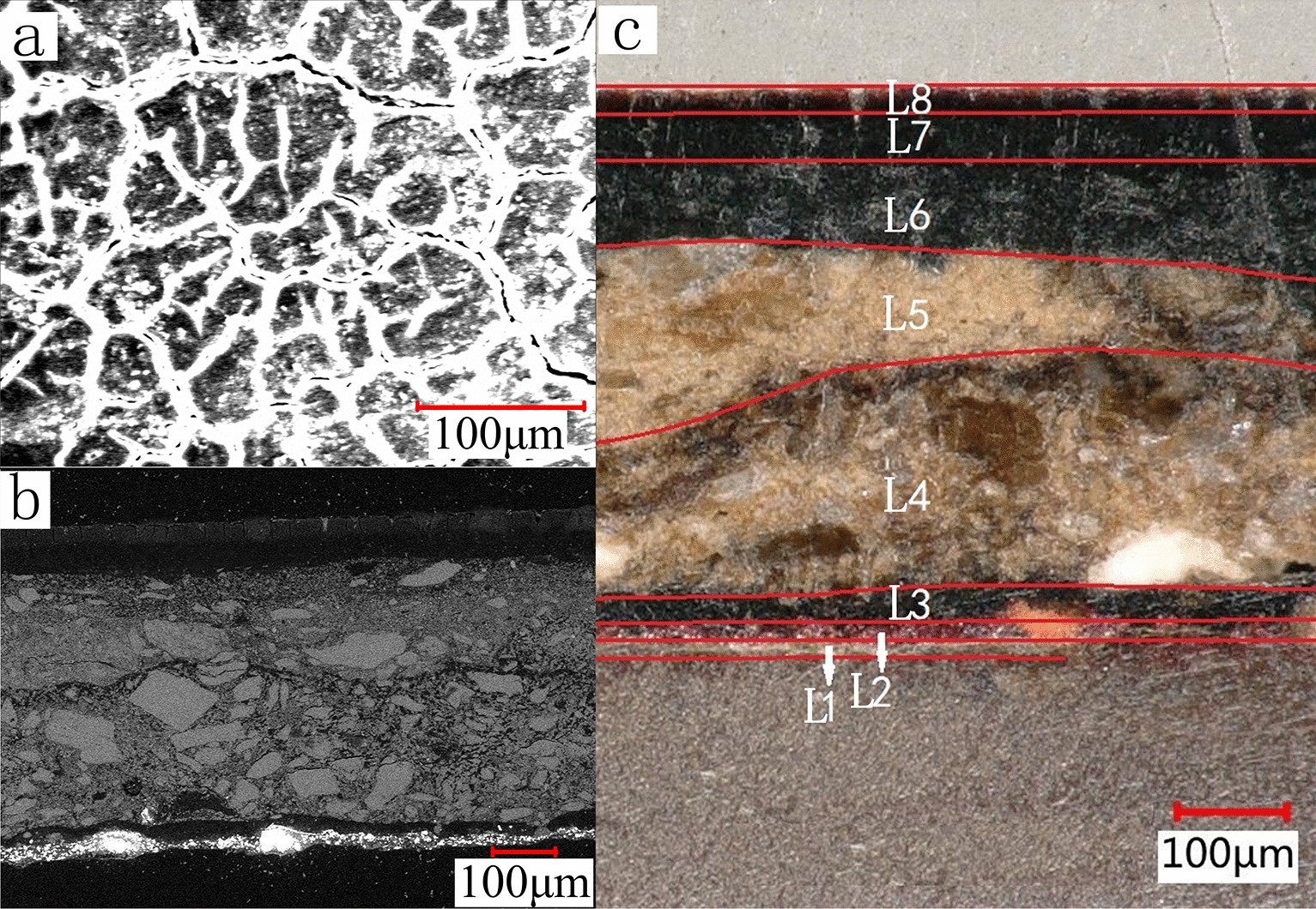 Fig. 2