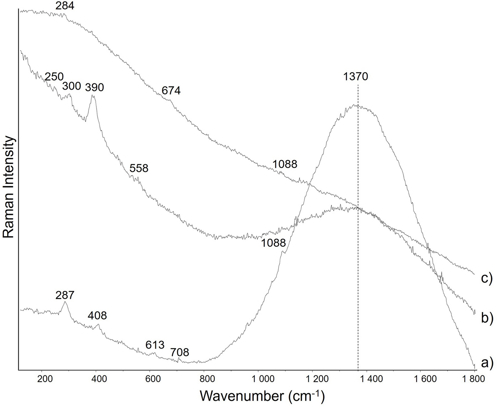 Fig. 12