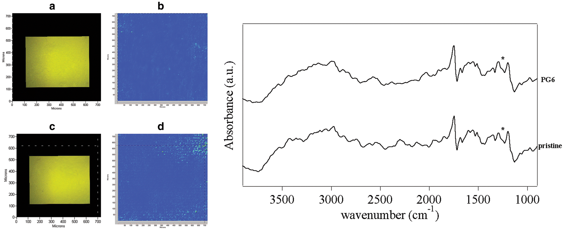 Fig. 15