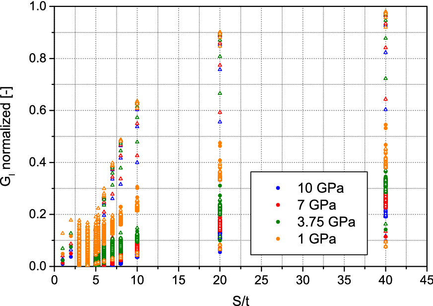 Fig. 12