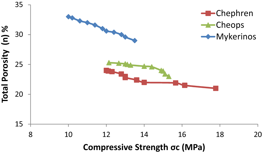 Fig. 23