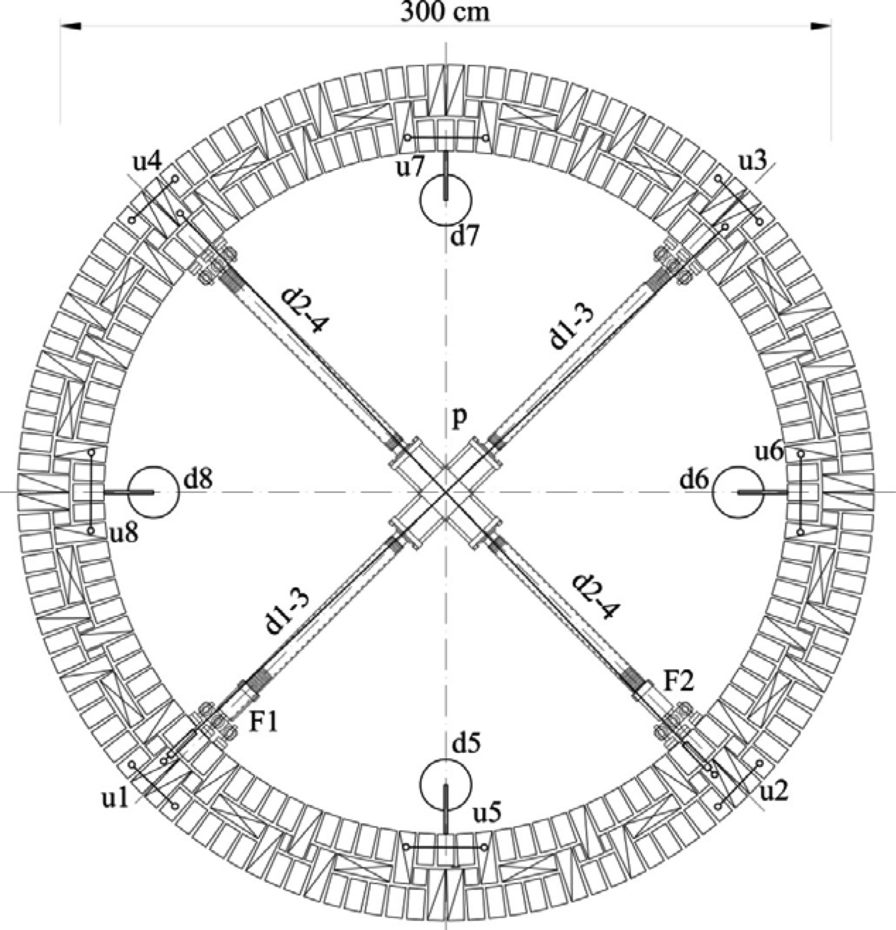 Fig. 5