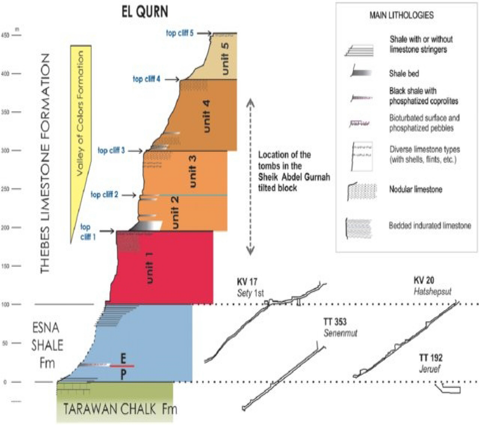 Fig. 13