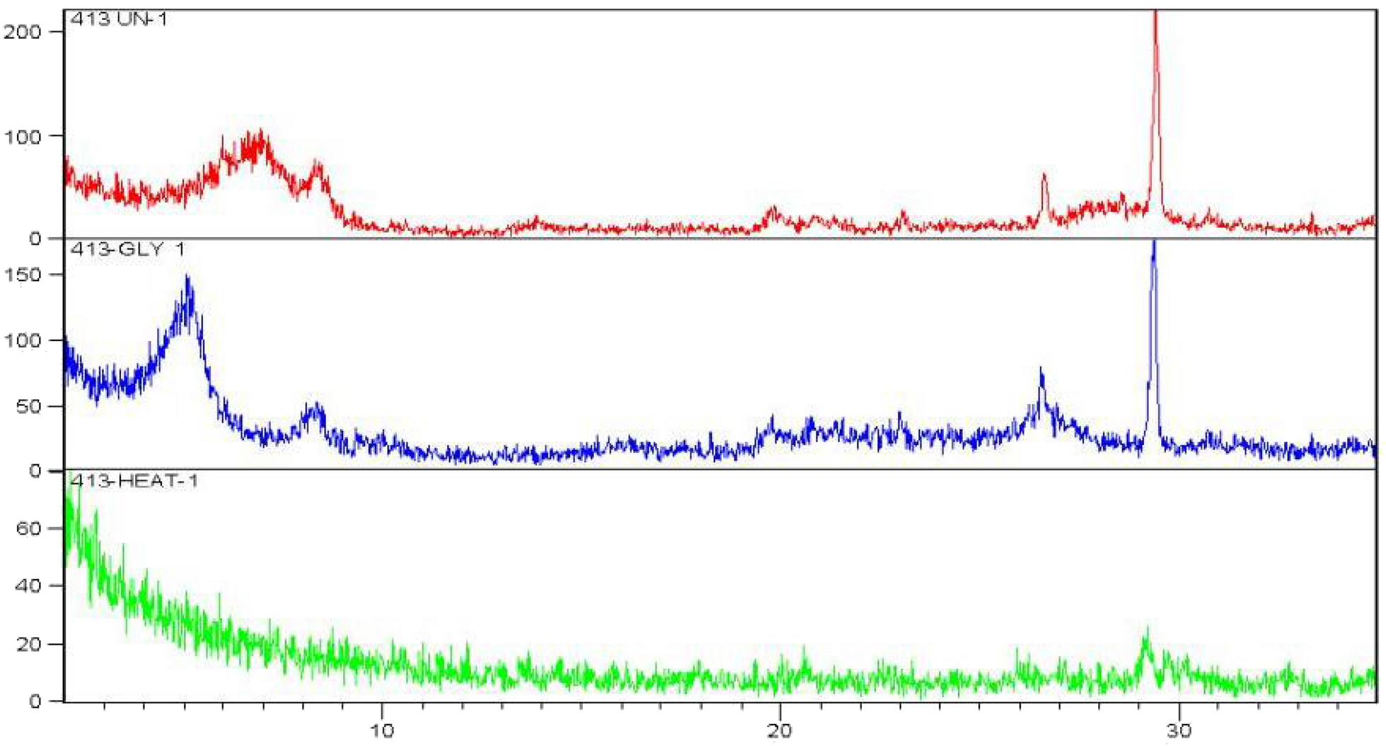 Fig. 18