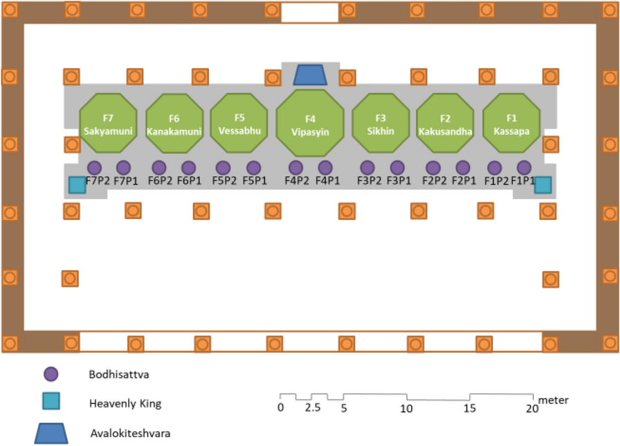 Fig. 2