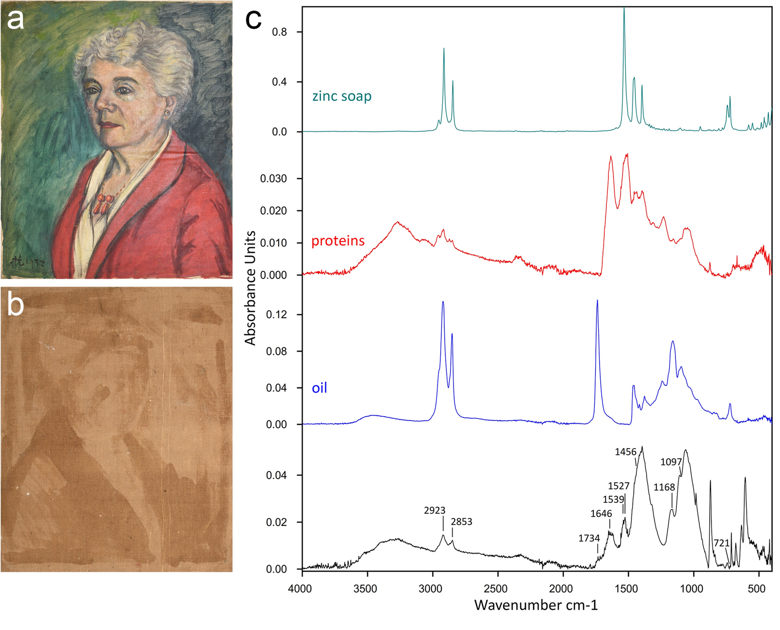 Fig. 12