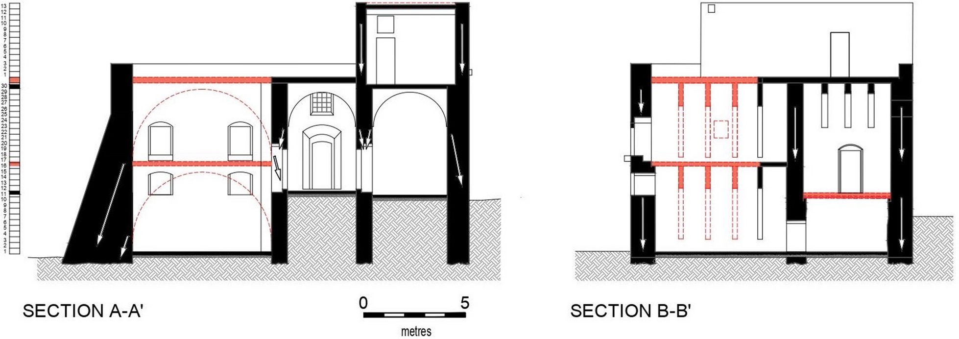 Fig. 9