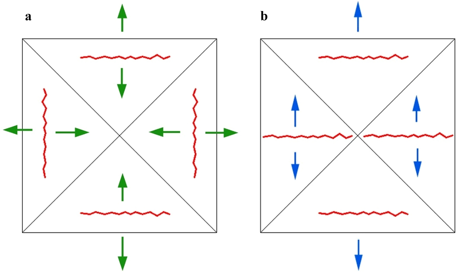 Fig. 11