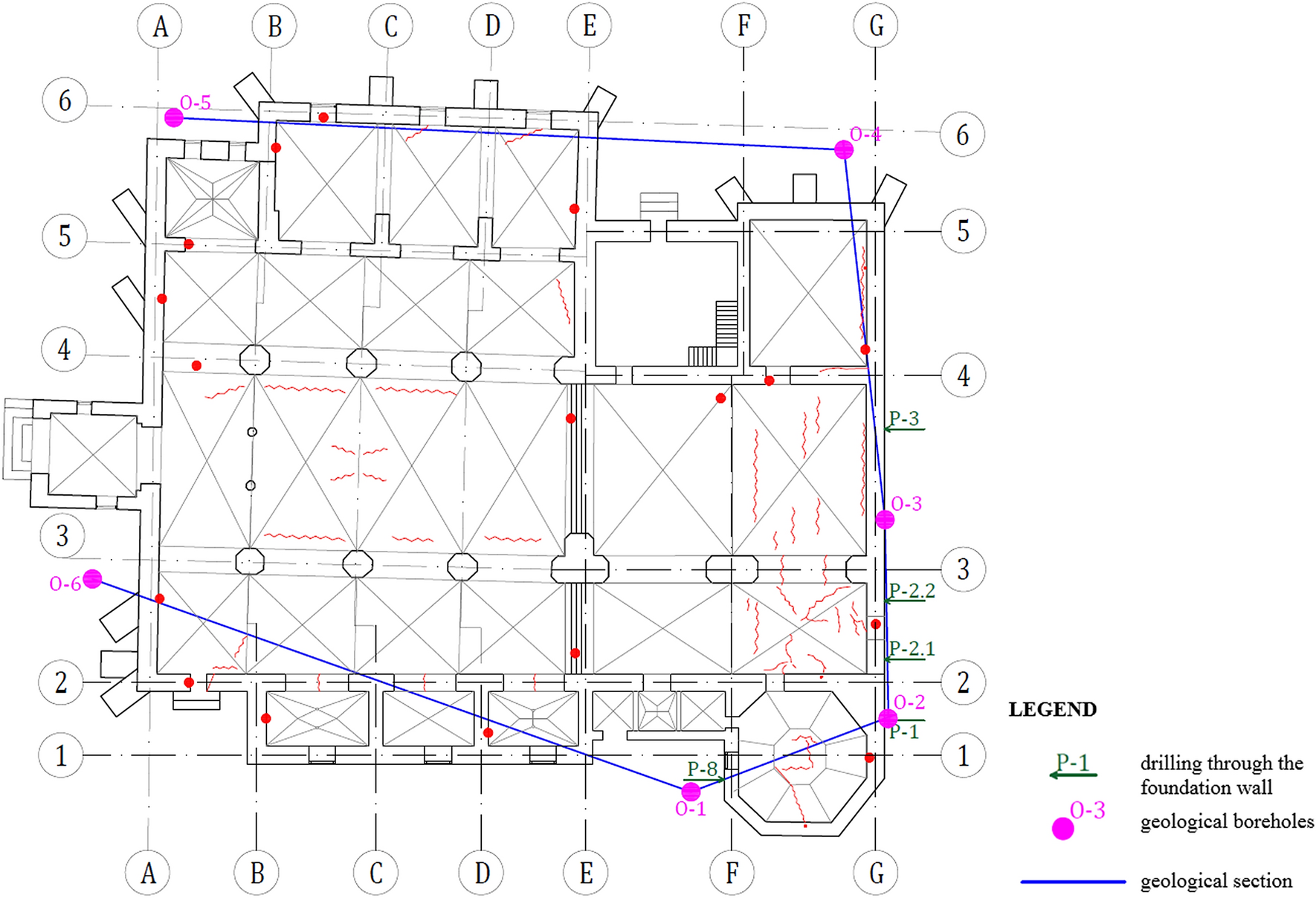 Fig. 6