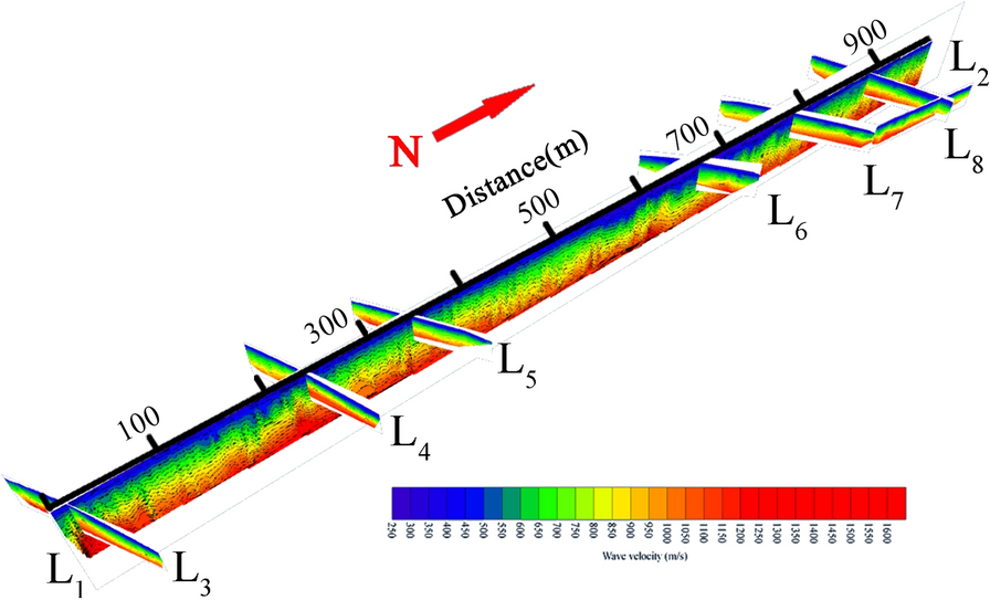 Fig. 8