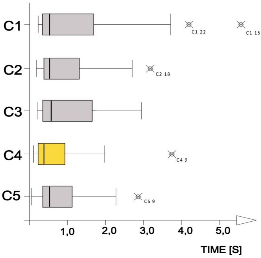 Fig. 8