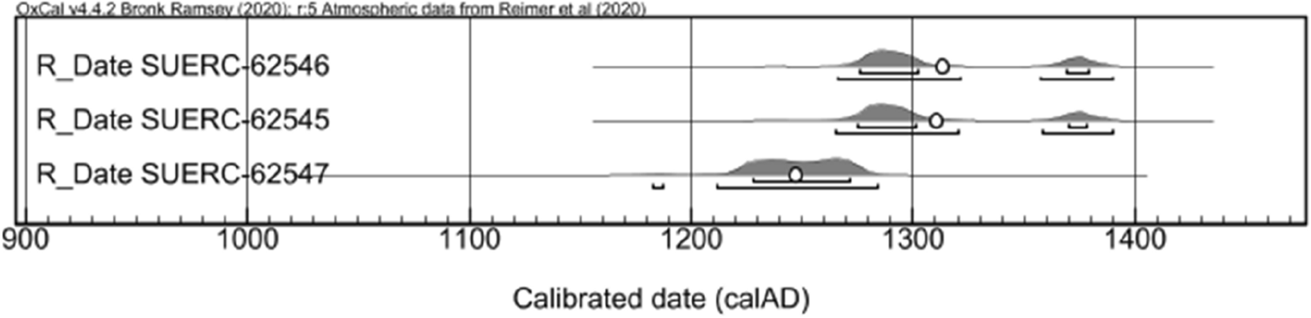 Fig. 13