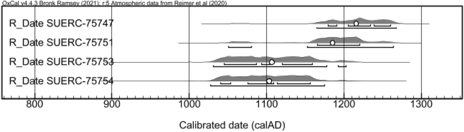 Fig. 17