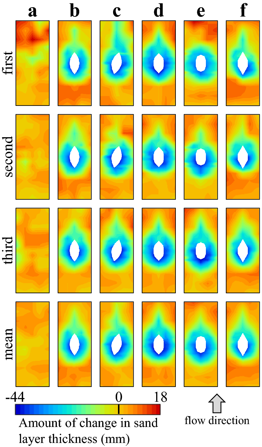 Fig. 12