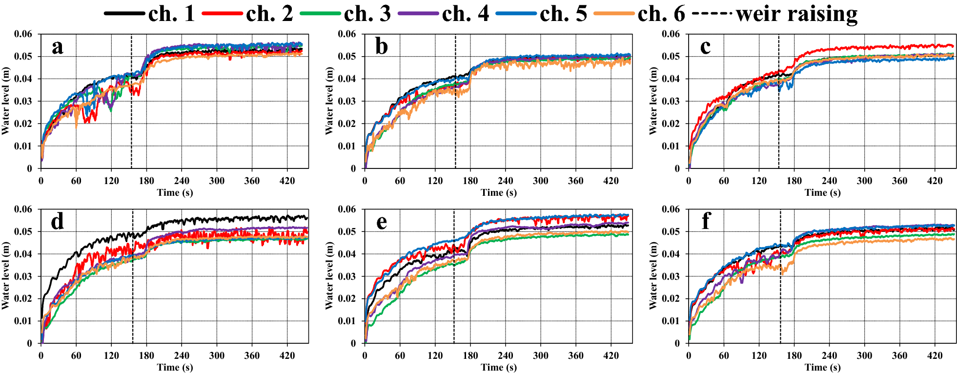 Fig. 9