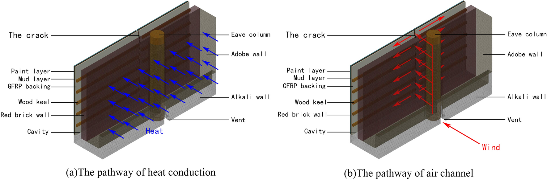 Fig. 12