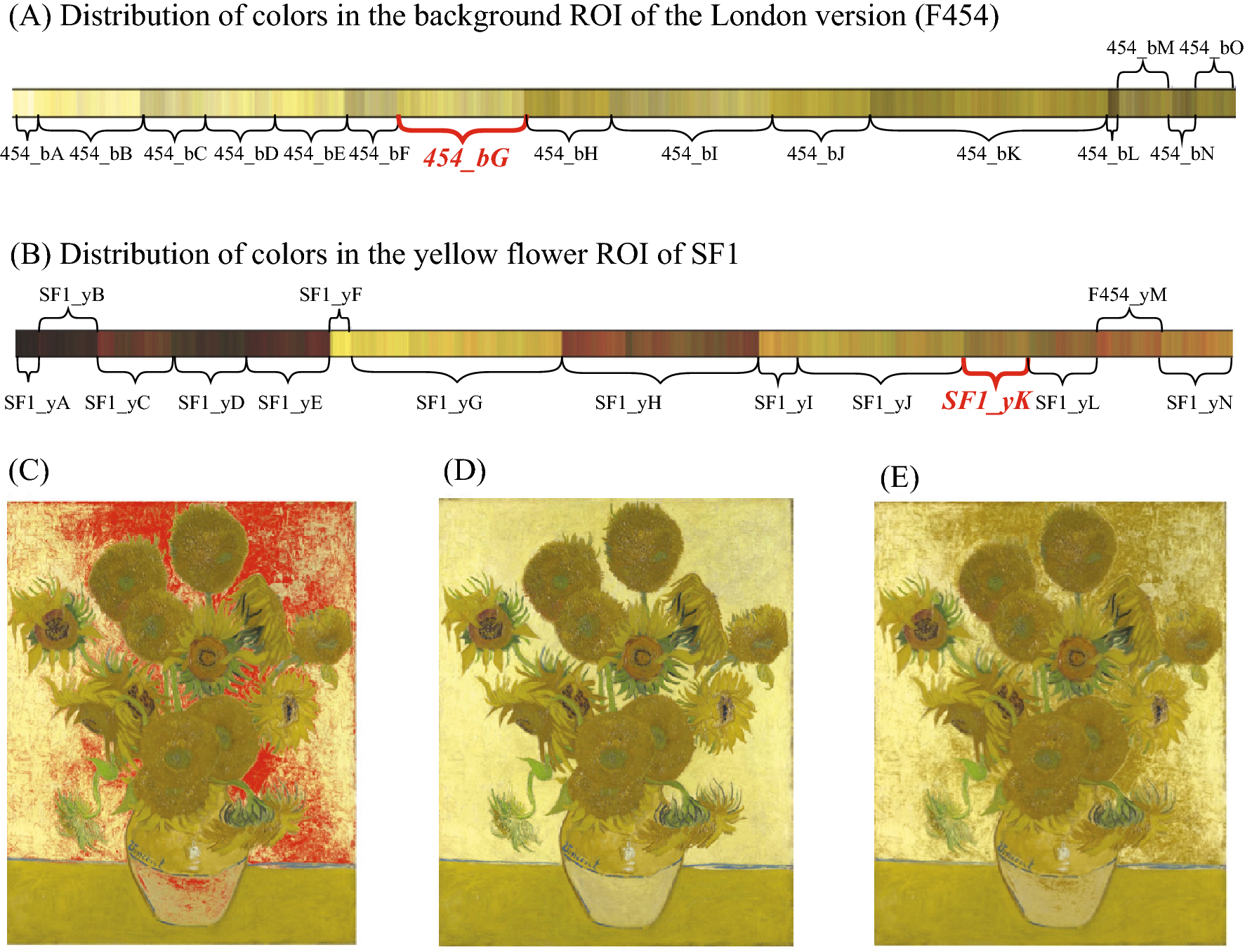 Fig. 10