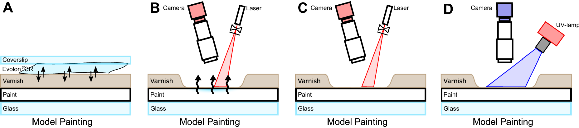 Fig. 11