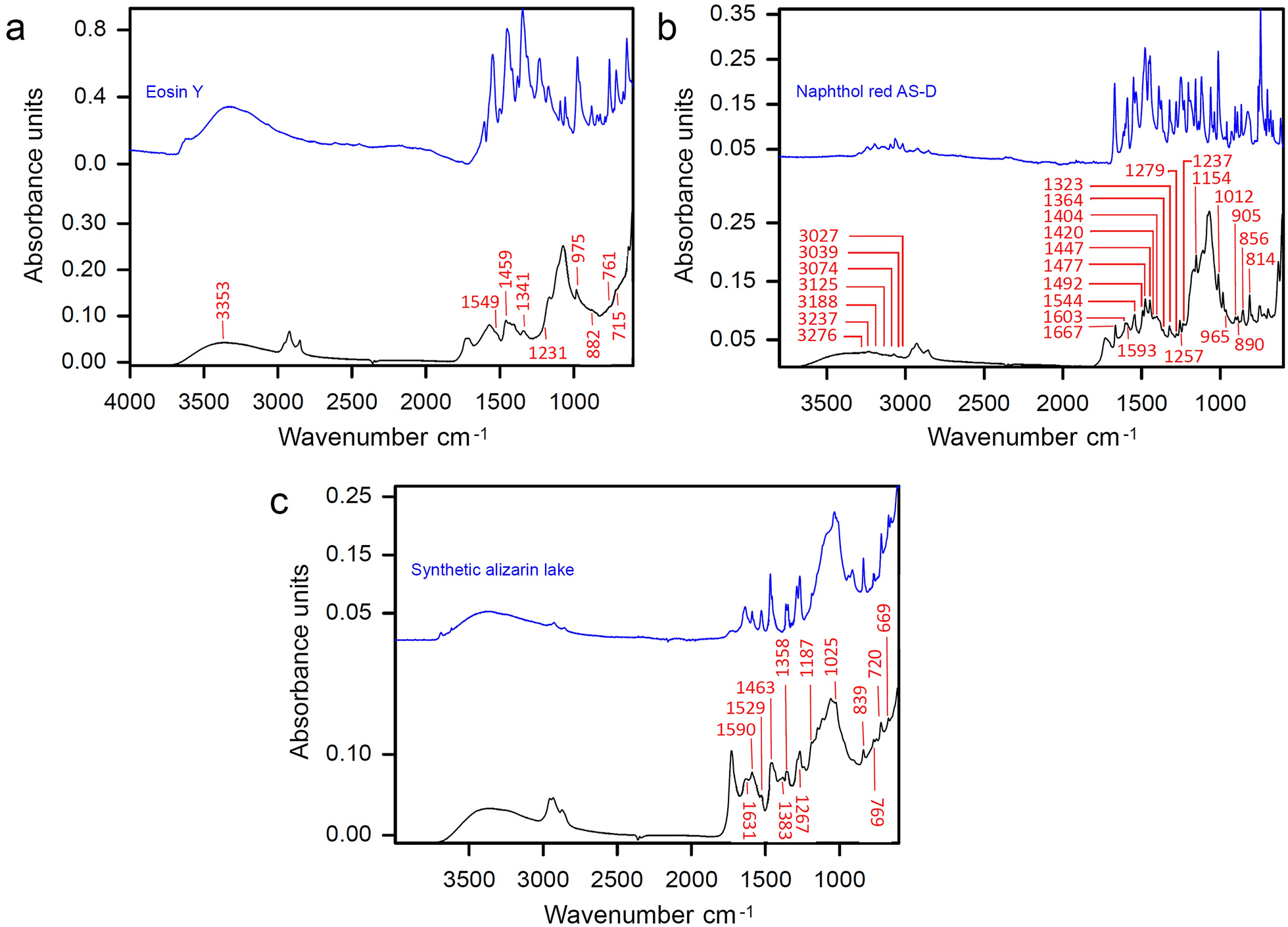 Fig. 16