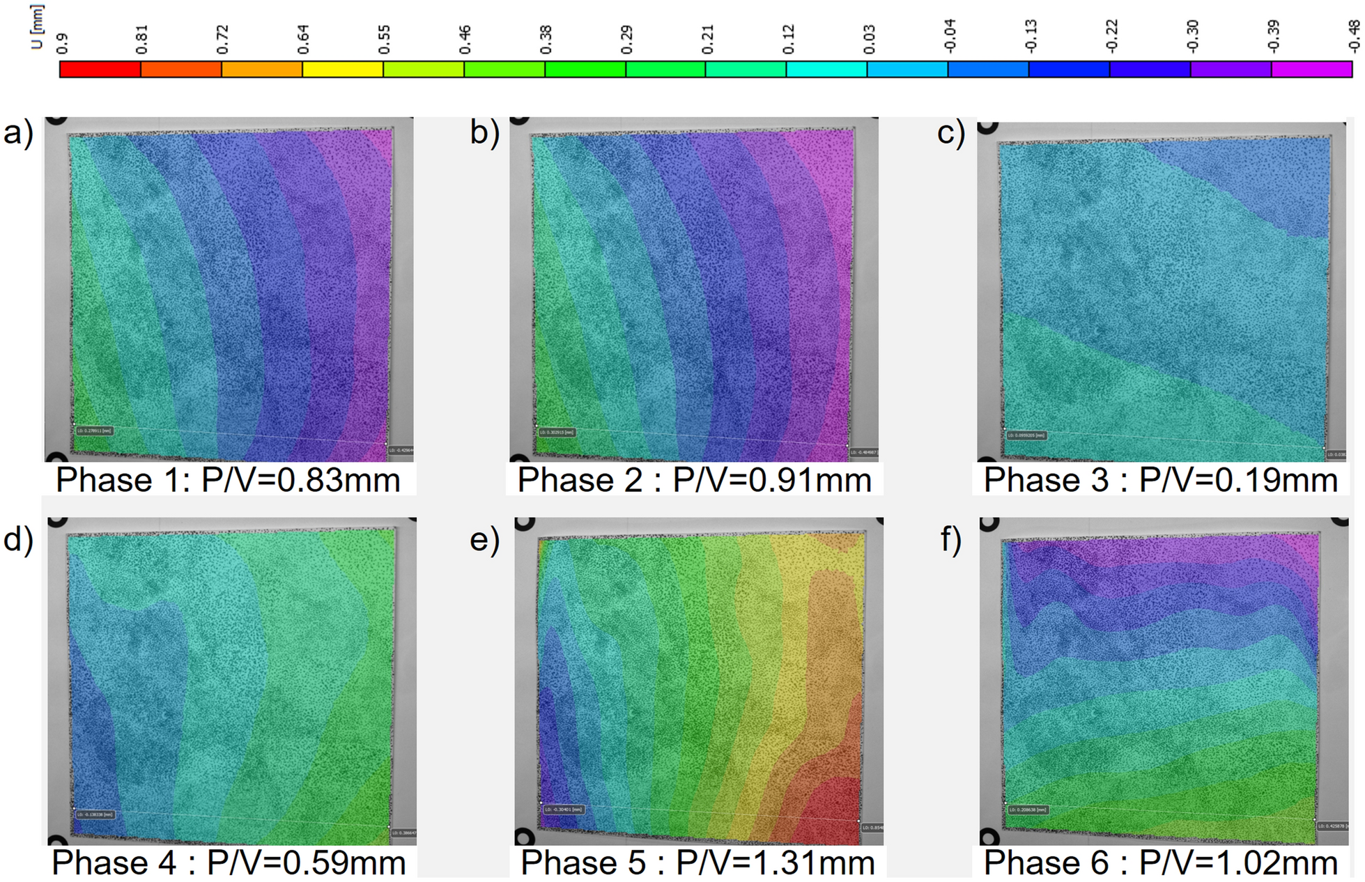 Fig. 14: