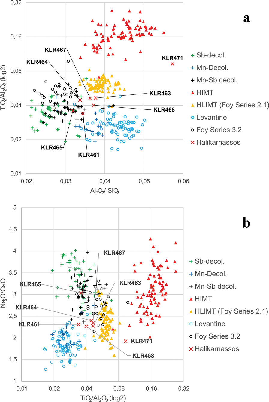 Fig. 4